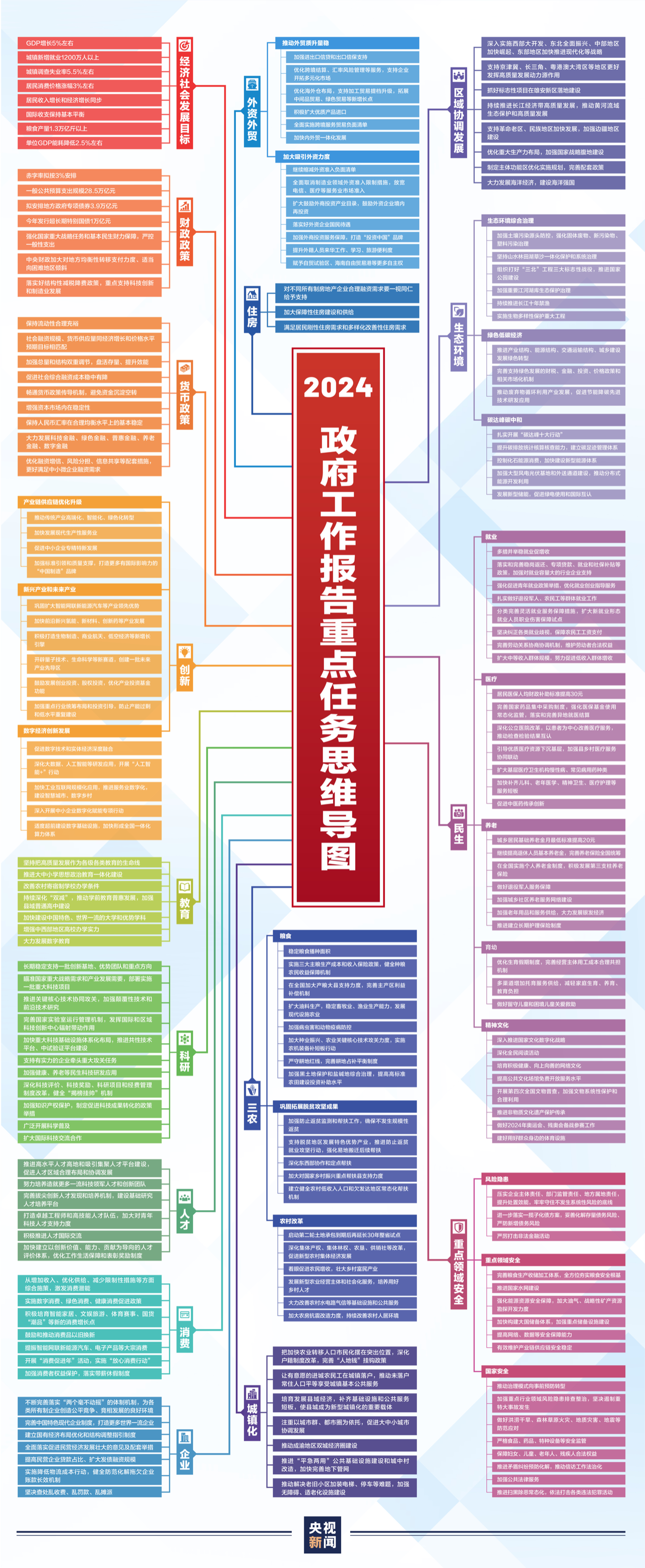 微信图片_20240310172450.png