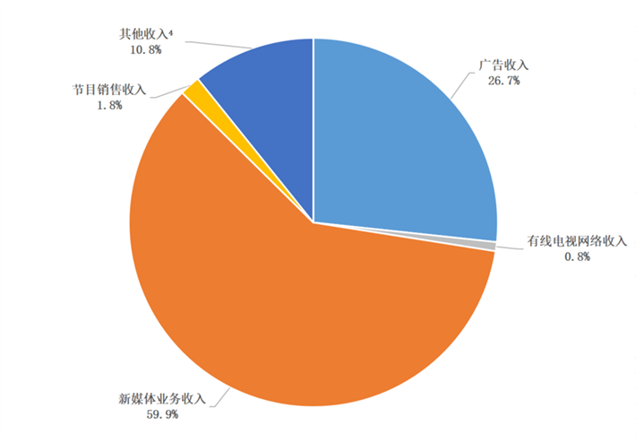 qq图片20200825161020.png