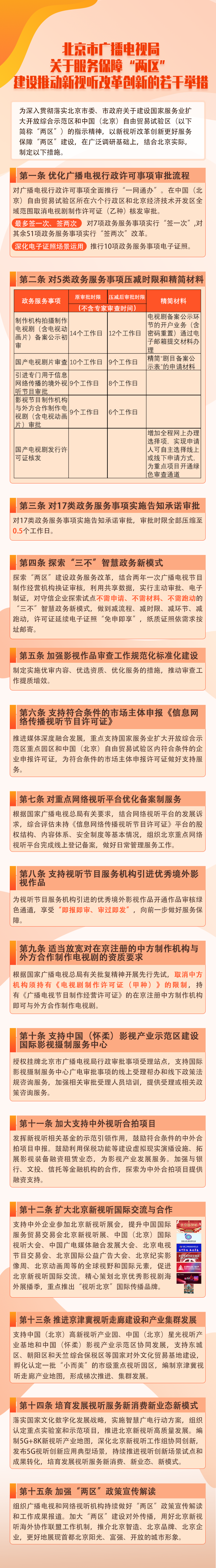 解读.png
